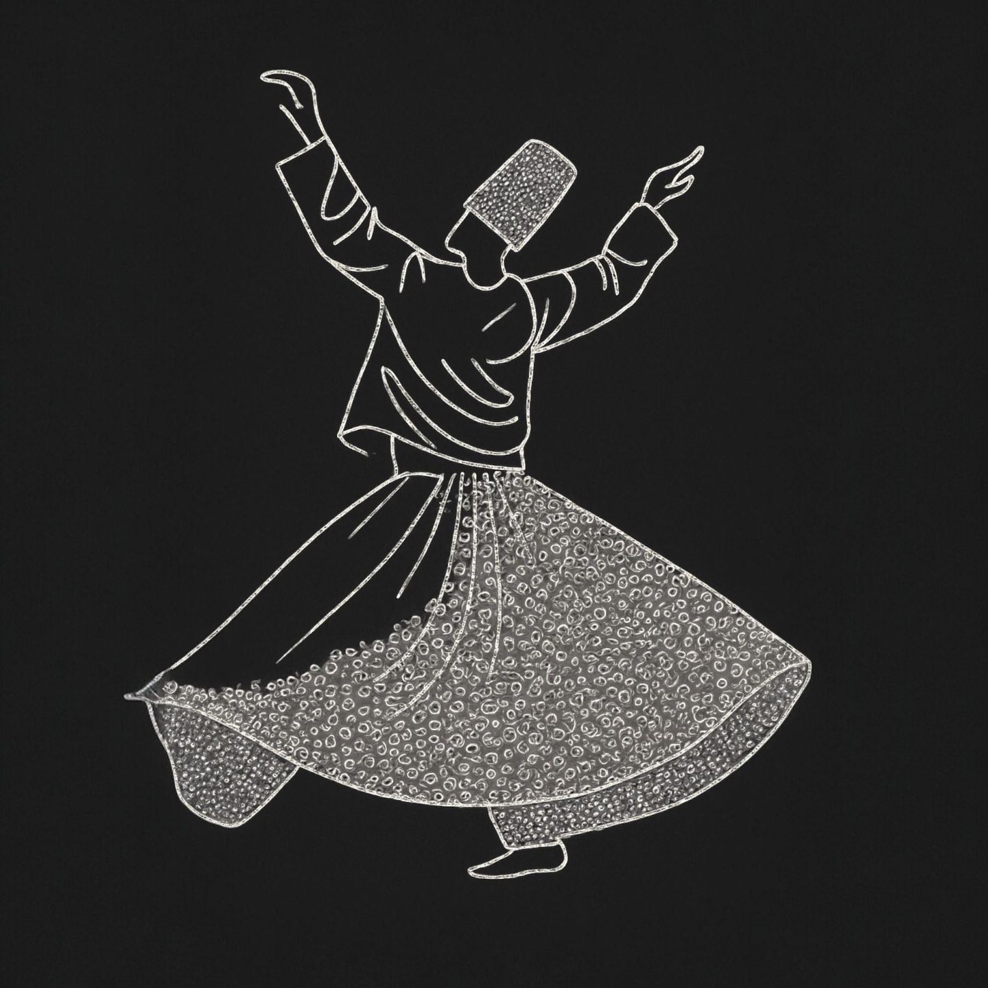 Mevlana: Rüzgarlarla Dans
