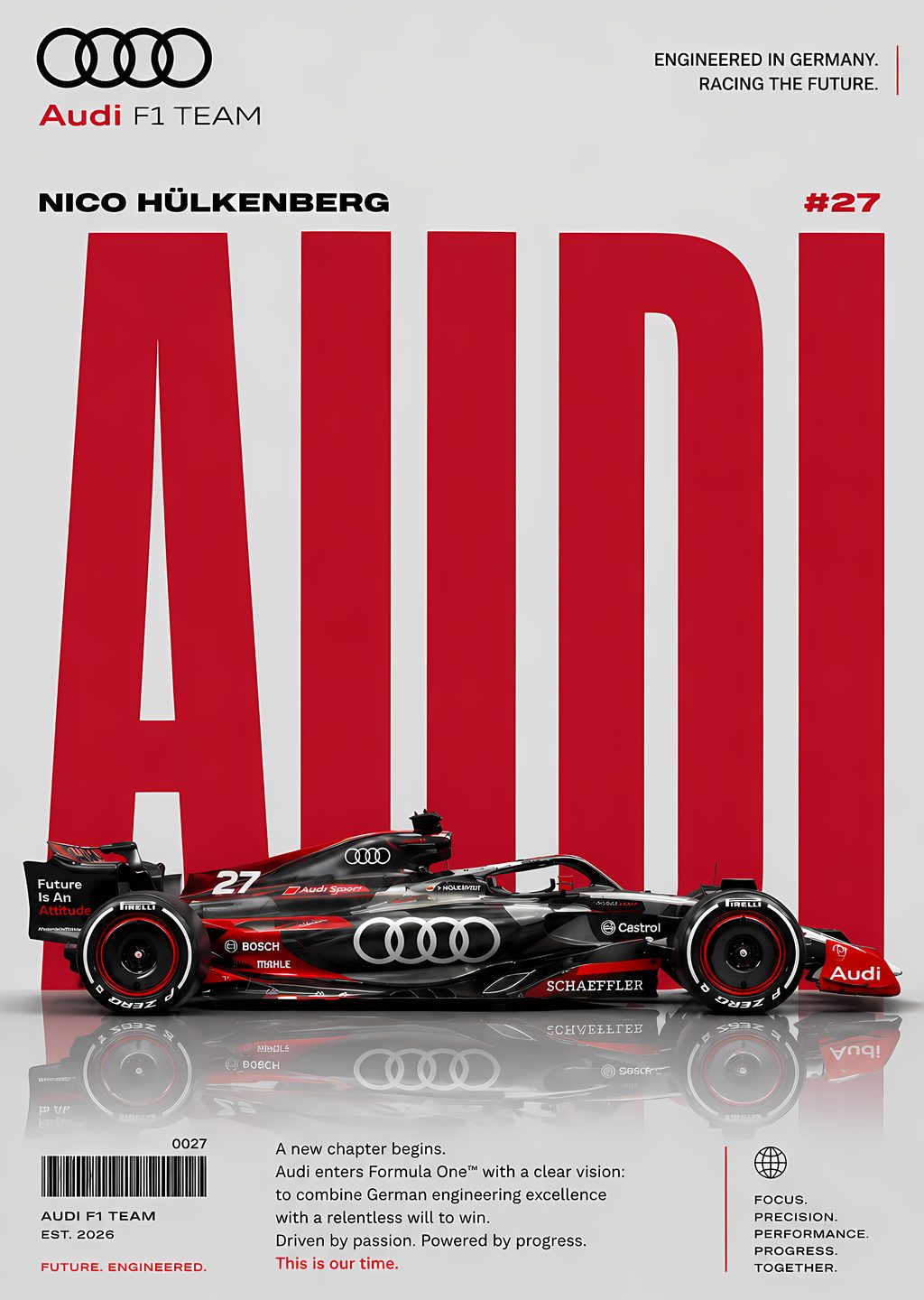 Nico Hülkenberg Audi F1 #27