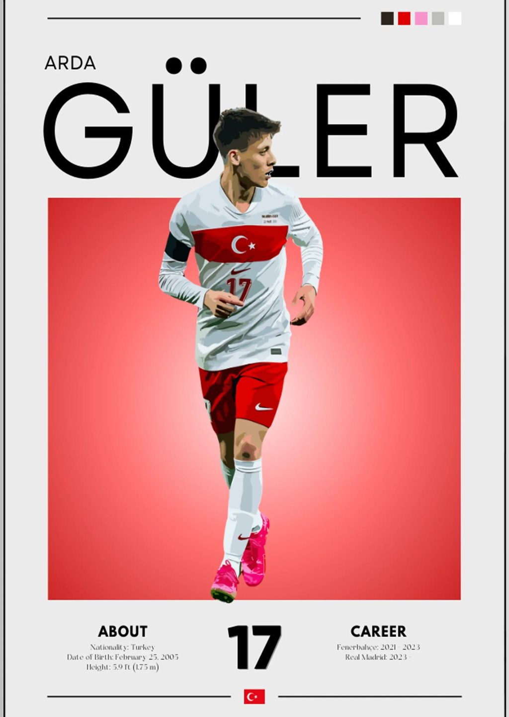 Arda Güler: Türk Futbolunun Yıldızı